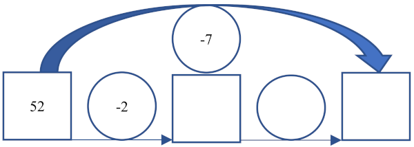 #calculmental2