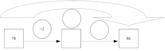 #calculmental2