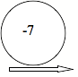 calculmental4c