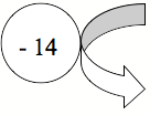 calcul mental 6