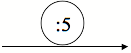 90d